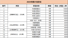 于指入做品的搜狐