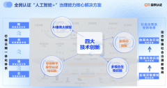 <strong>由中国平安防备产</strong>